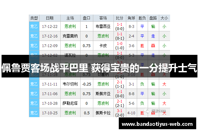 佩鲁贾客场战平巴里 获得宝贵的一分提升士气