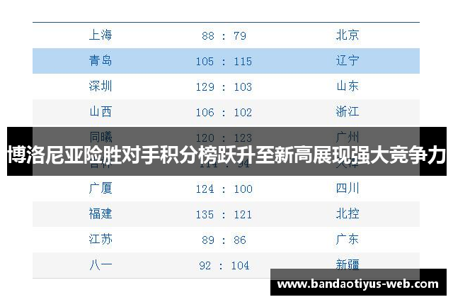 博洛尼亚险胜对手积分榜跃升至新高展现强大竞争力