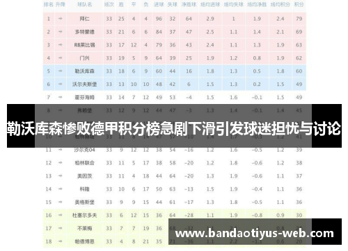 勒沃库森惨败德甲积分榜急剧下滑引发球迷担忧与讨论